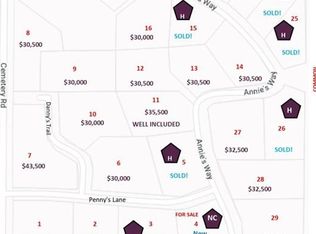 3473 Annies Way, Petoskey, MI 49770