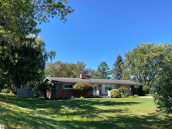 5th image of 111 Minzer Ct