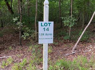 14 Eagle Rest Rd LOT 14, Dahlonega, GA 30533