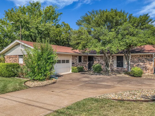 3405 Edna Ave, Waco, TX 76708