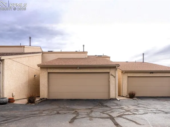 3437 Trenary Ln, Colorado Springs, CO 80918