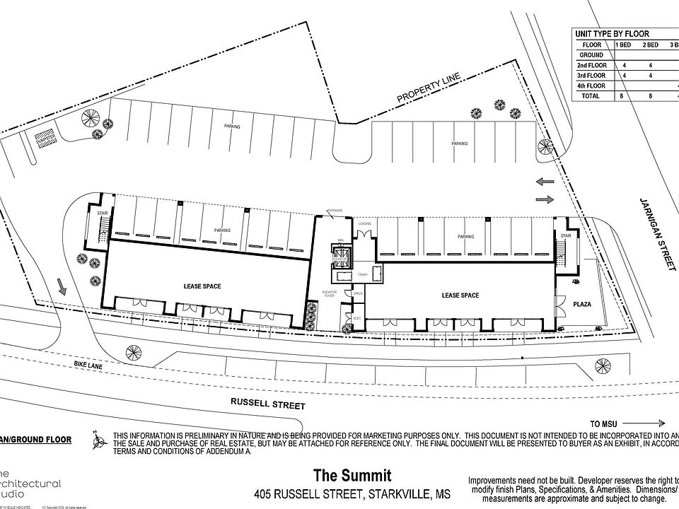 403 Russell St Starkville, MS, 39759 Apartments for Rent Zillow