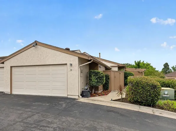 6050 Henderson Dr Unit 33, La Mesa, CA 91942