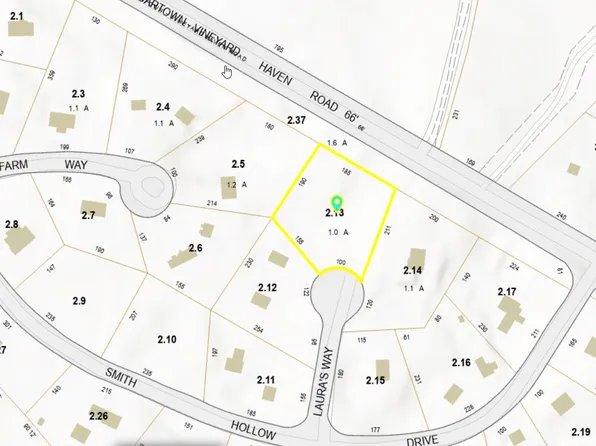 6 Lauras Way, Edgartown, MA 02539