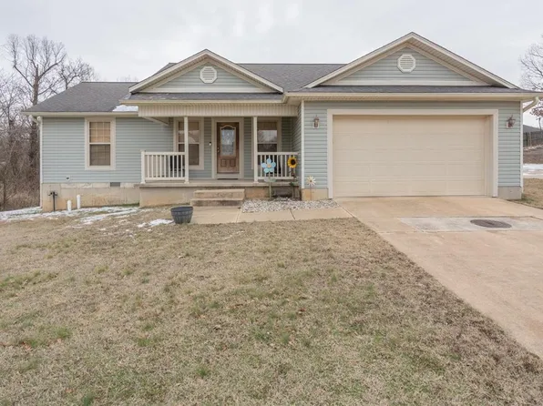 3054 Elaine Ave, Poplar Bluff, MO 63901