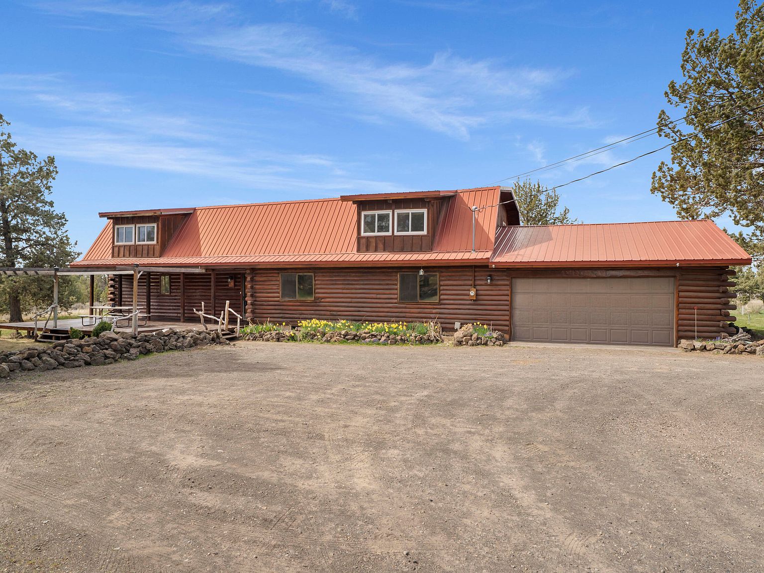 15522 SW Chinook Dr, Terrebonne, OR 97760 | MLS #220215192 | Zillow