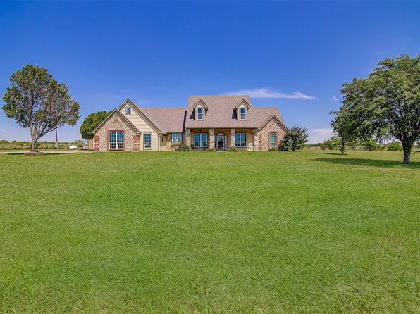 8025 County Road 508, Alvarado, TX 76009