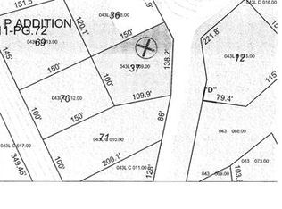 Clingmans Vw, Sevierville, TN 37876