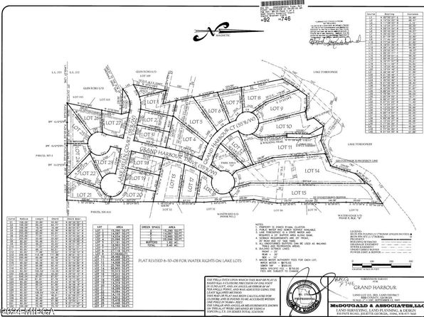 2303 Grand Harbour Dr, Lizella, GA 31052