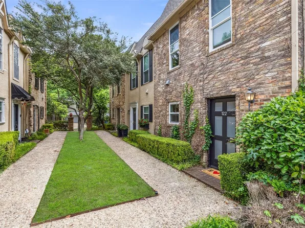 4017 Buena Vista St Unit 122, Dallas, TX 75204