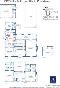 1320 N Arroyo Blvd, Pasadena, CA, 91103