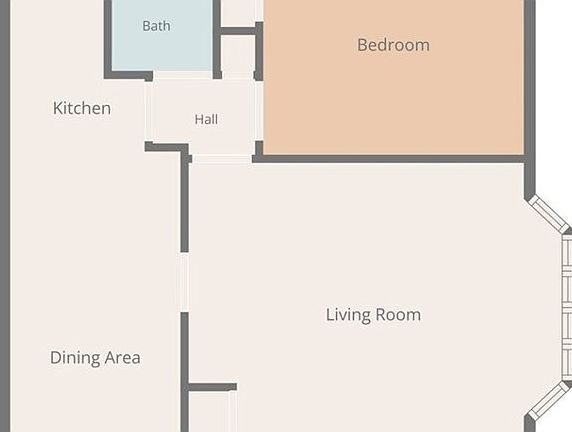 5th image of 1901 Hauser Blvd #3