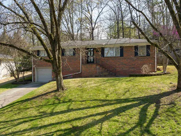 1229 50th St S, Birmingham, AL 35222