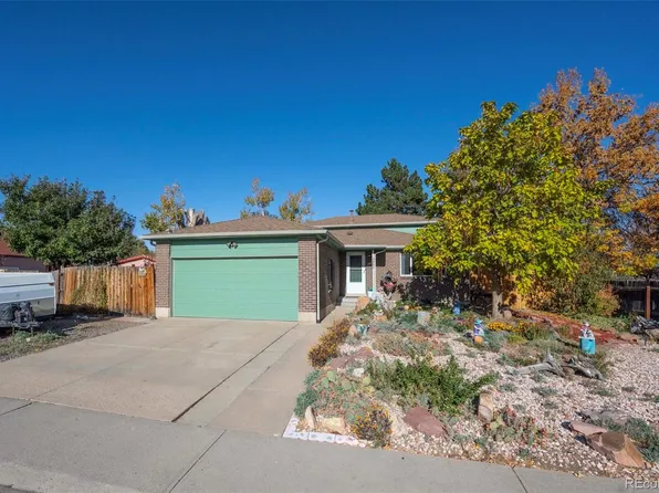 4963 Billings Street, Denver, CO 80239