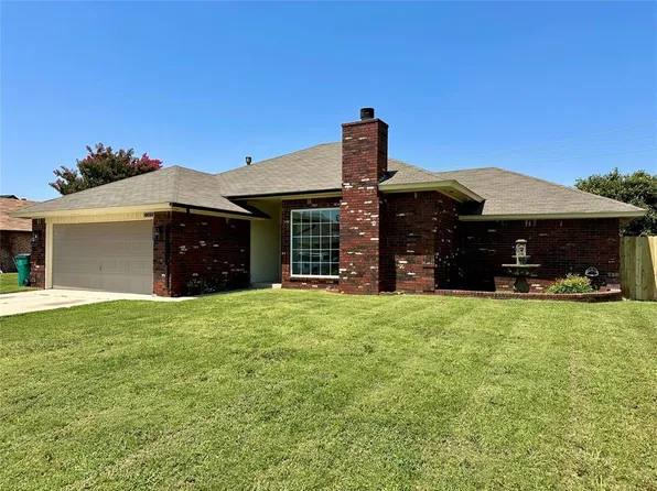 2309 Blue Bonnet Dr, Oklahoma City, OK 73159