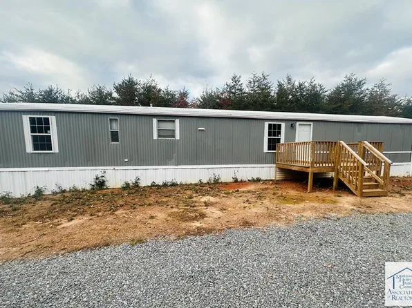 2029 Soapstone Rd, Ridgeway, VA 24148