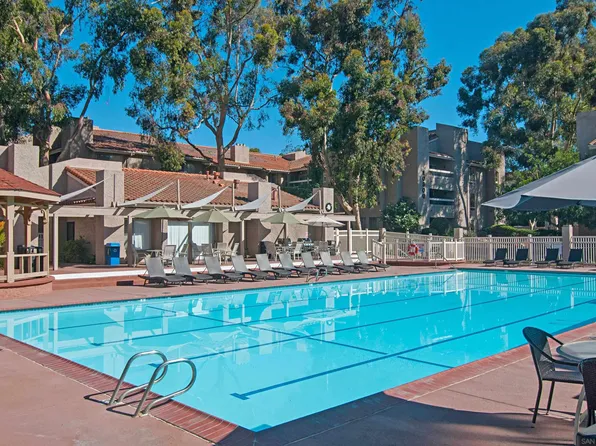 10425 Caminito Cuervo Unit 217, San Diego, CA 92108