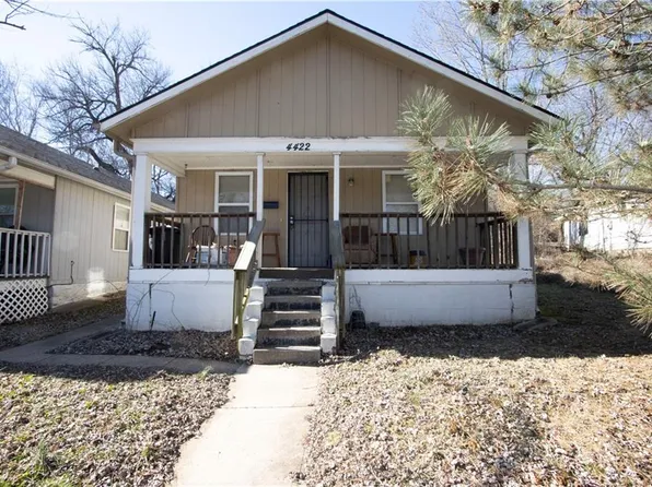 4422 Garfield Ave, Kansas City, MO 64130