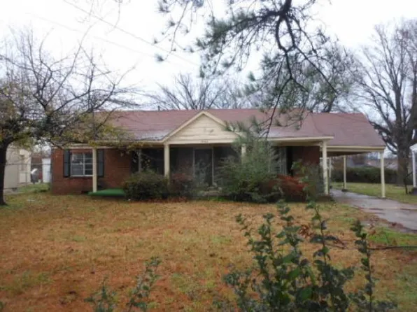 1964 Dunn Ave, Memphis, TN 38114