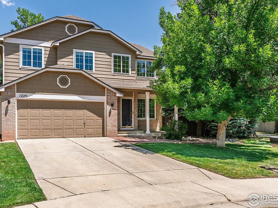 1st image of 1220 S Boyero Ct