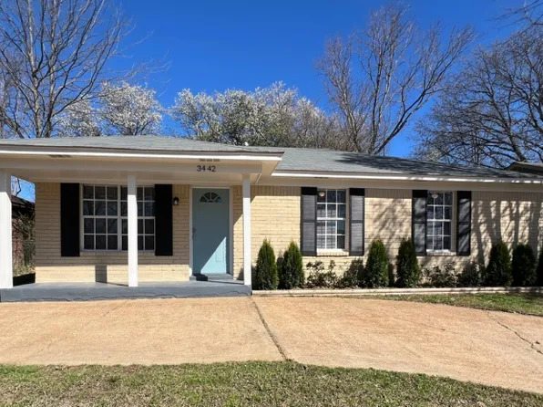 3442 Dobbin Ferry Ave, Memphis, TN 38118