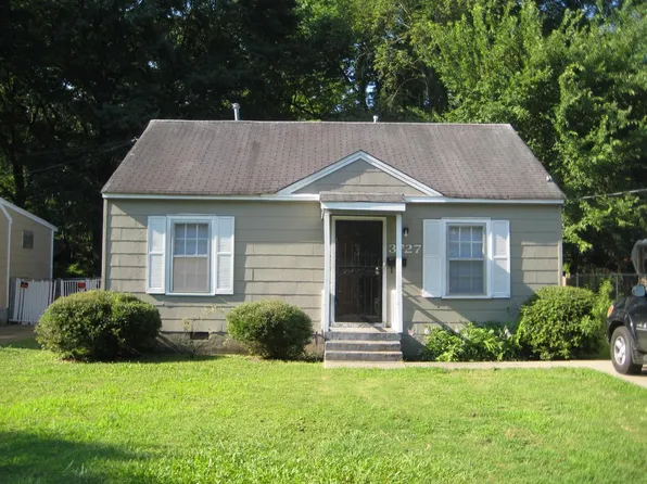 3727 Fairmont Ave, Memphis, TN 38122
