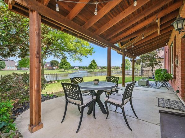 Home for Sale in Frisco TX