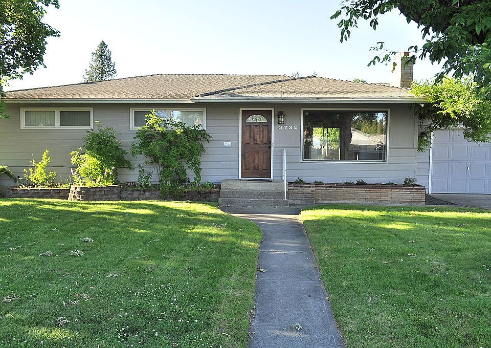 South Side of Home
