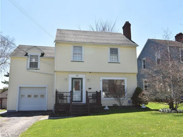 63 Clifton Dr, Youngstown, OH 44512