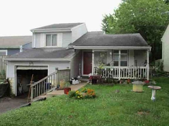 Property Front View