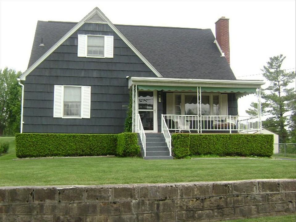 Main View