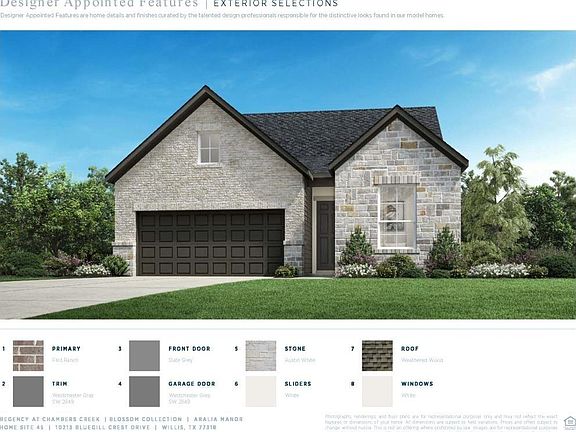 3rd image of 10213 Bluegill Crest Dr
