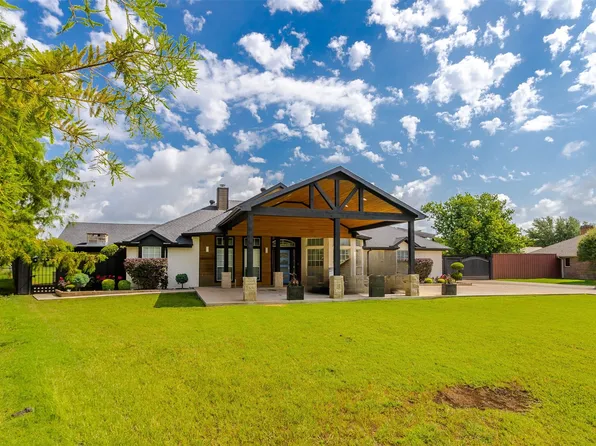11176 Old Military Trl, Forney, TX 75126