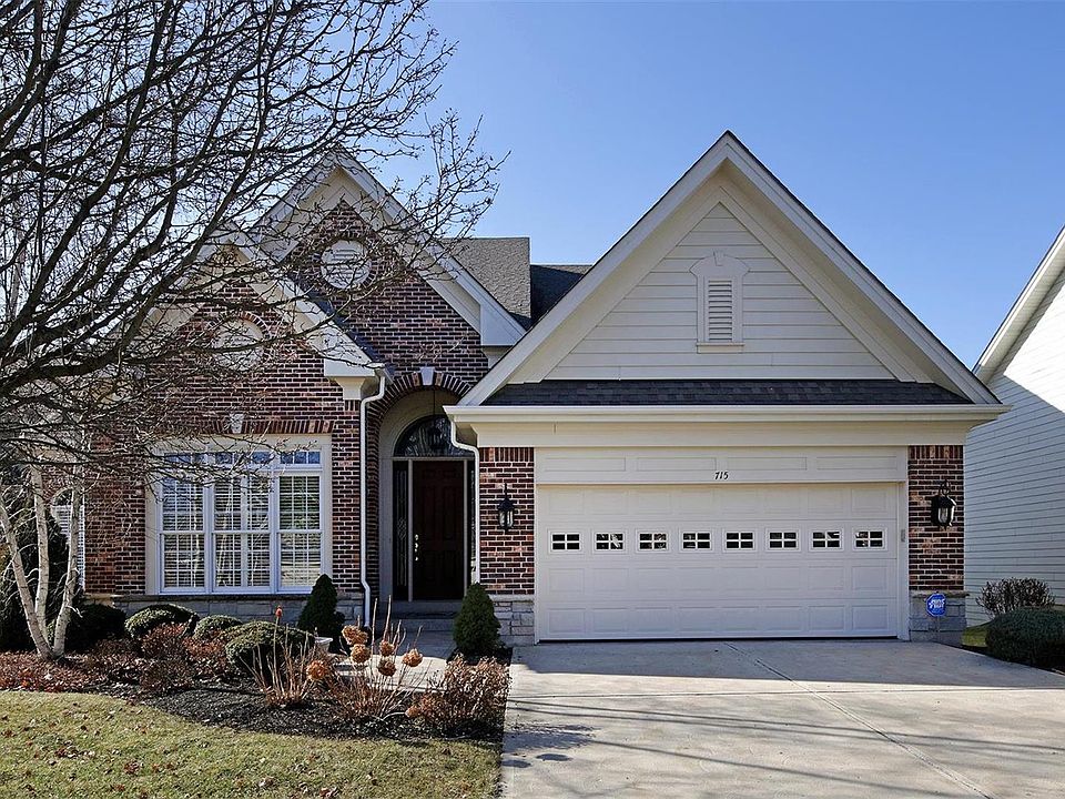 1st image of 715 Clayton Corners Dr