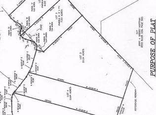 0 Fort Bramlett Rd, Nicholasville, KY 40356