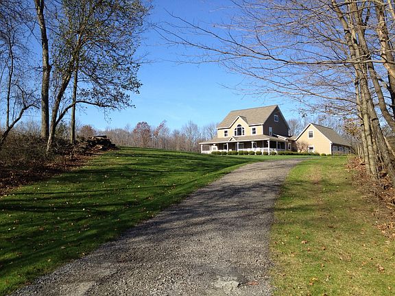 House on 8 acres