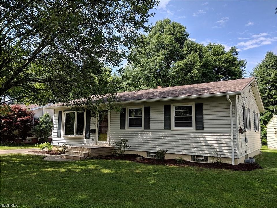 Welcome to 5425 Argonne Dr!