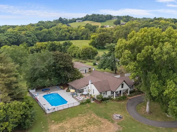 3689 Trousdale Ln, Columbia, TN 38401