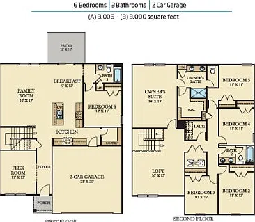 6 bed, 3.0 bath, 3065 sqft, $2,995 — Photo 2