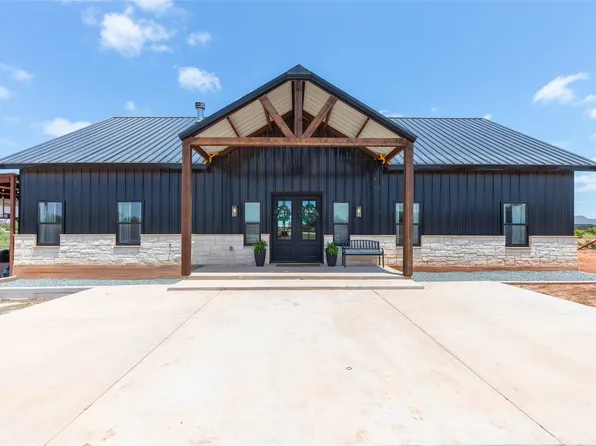 1460 County Road 131, Tuscola, TX 79562