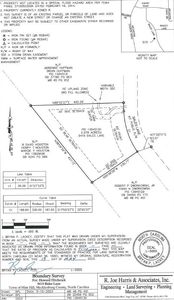 9419 Bales Ln, Charlotte, NC, 28227