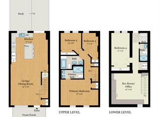 404 21st St NE, Washington, DC 20002