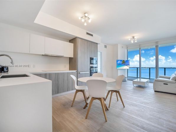 2900 NE 7th Ave UNIT 2505