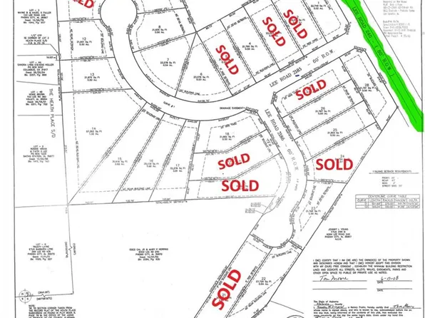 15 Lee Road 2185, Phenix City, AL 36870