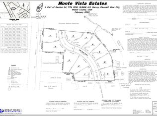 1629 W 3125 N, Ogden, UT 84414