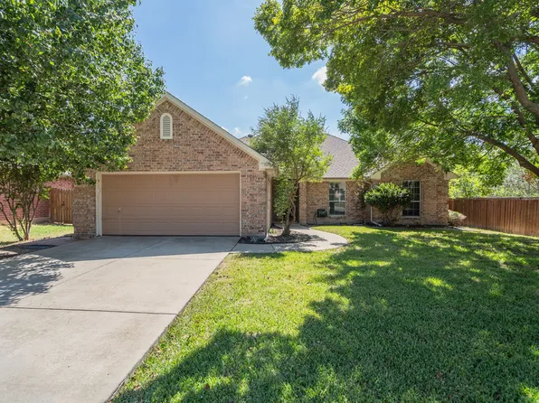 1001 Porter Pl, Sanger, TX 76266