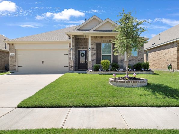 Home for Sale in Anna TX