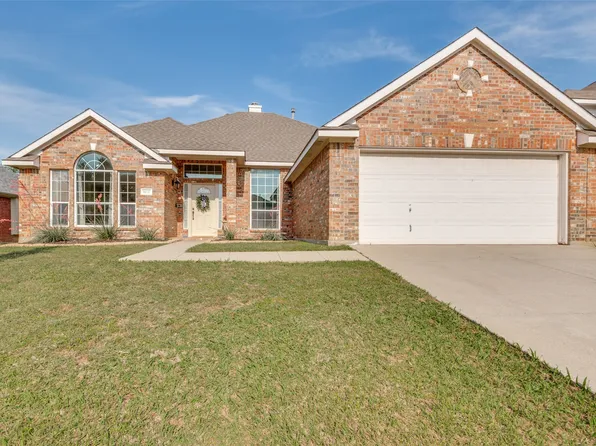9037 Chardin Park Dr, Fort Worth, TX 76244