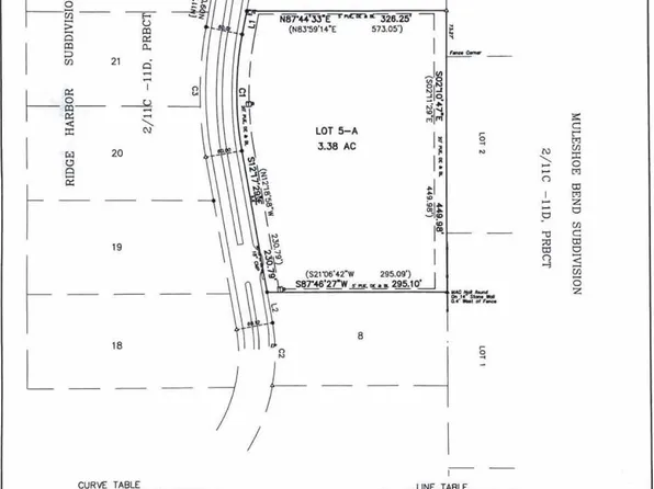 LOT 5A Ridge Harbor Dr, Spicewood, TX 78669