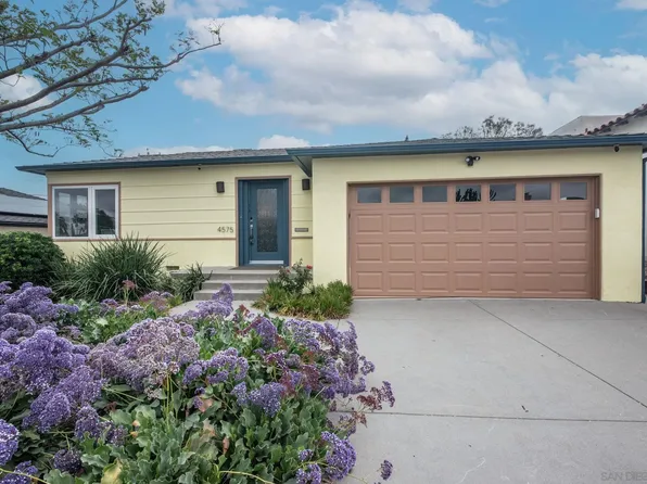4575 Alice St, San Diego, CA 92115